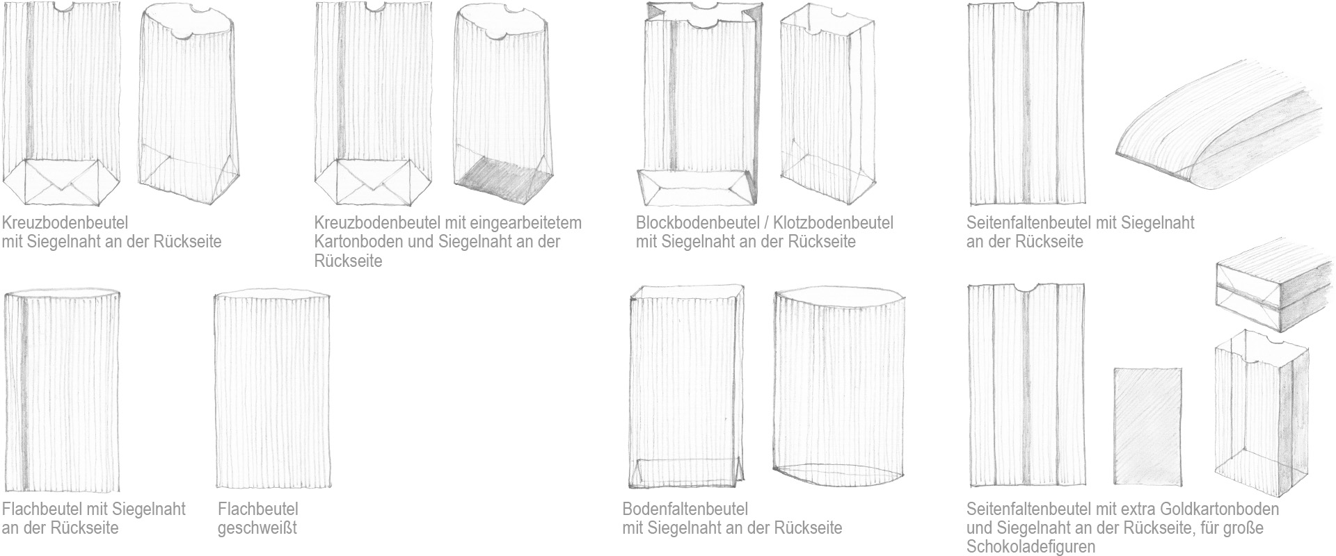 Übersicht - Kreuzbodenbeutel, Blockbodenbeutel ... Übersicht - Kreuzbodenbeutel, Blockbodenbeutel ...