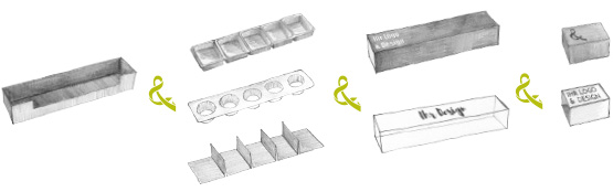 Das Bausteinsystem für Ihre Verpackung